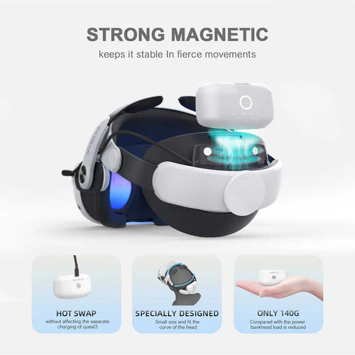 Meta Quest 3 All In One VR Gaming Headset (White) (128GB, 512GB)